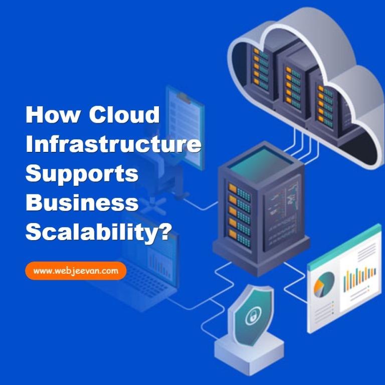 How Cloud Infrastructure Supports Business Scalability