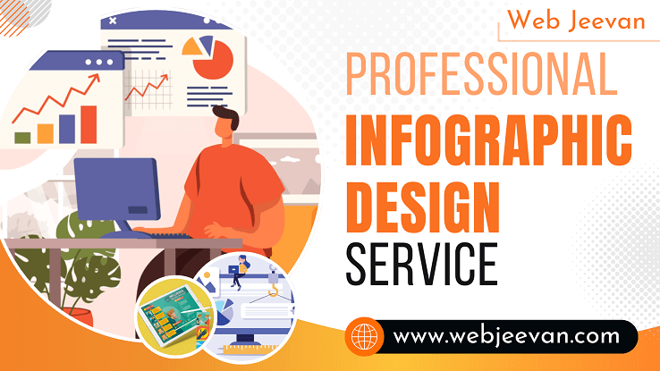 Professional Infographic Design Service